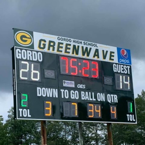 football scoreboard with red, green. yellow and white LED digits