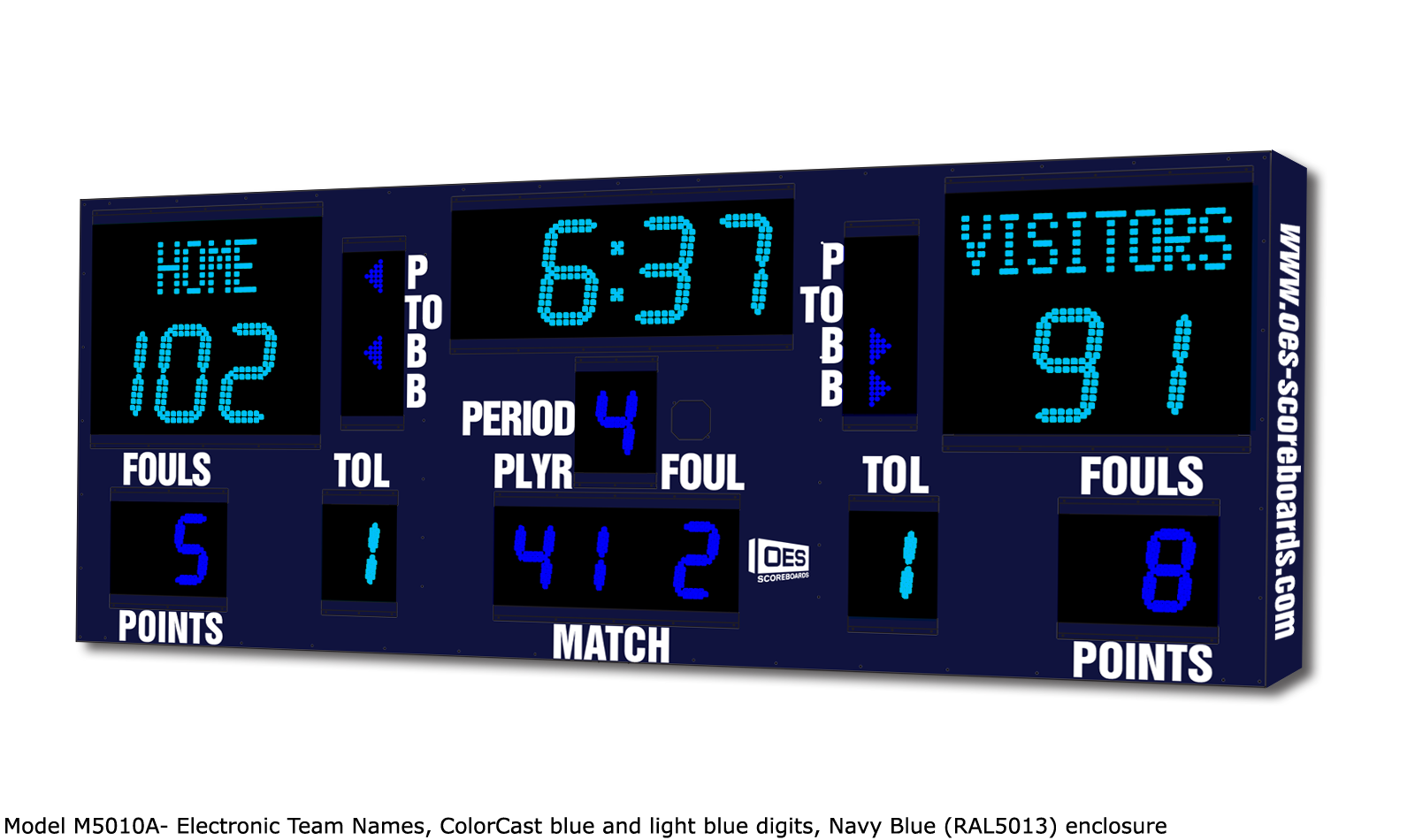 scoreboard basketball online