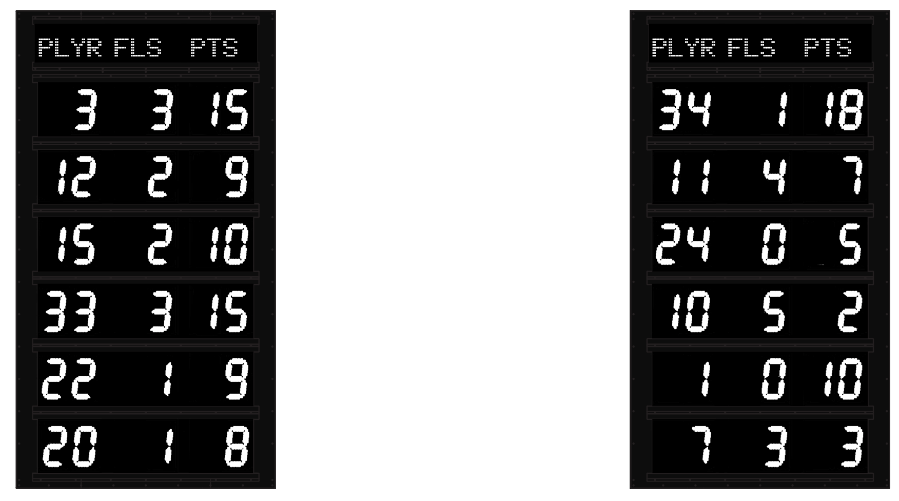 Electronic Stat Board - M5004S - Image 2