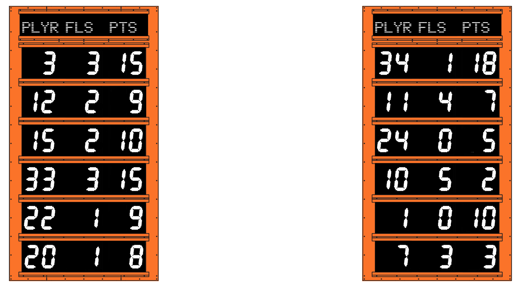 Electronic Stat Board - M5004S - Image 4