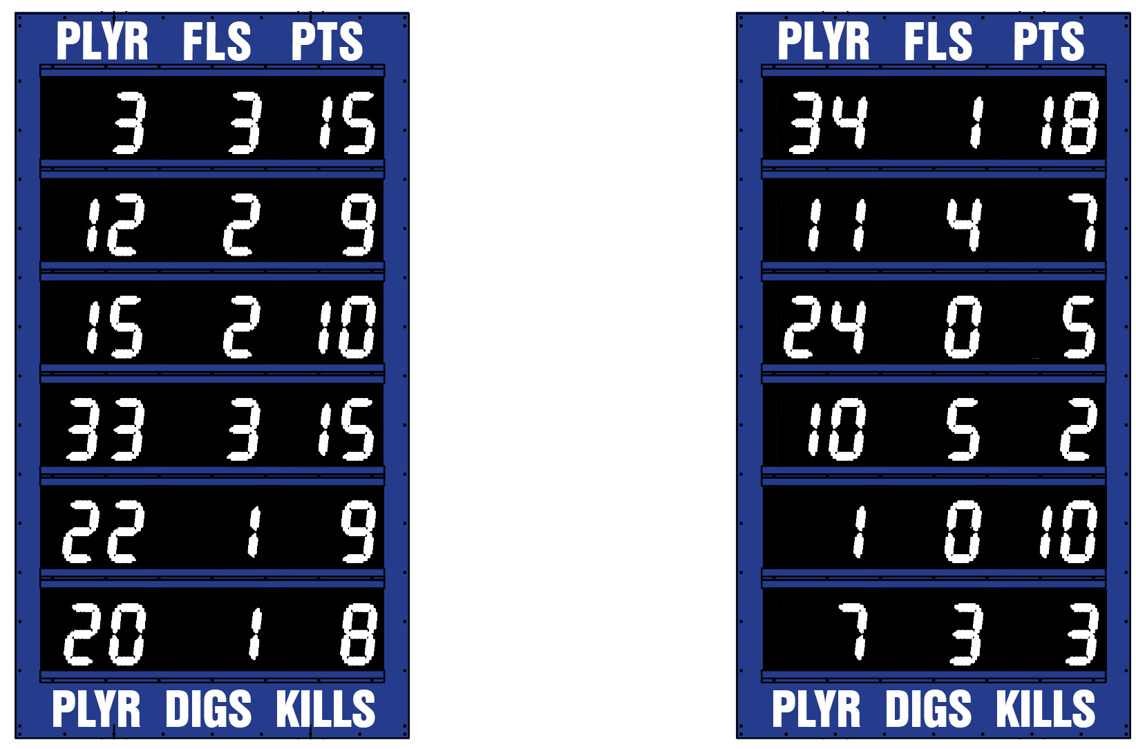 Electronic Stat Board - M5004S