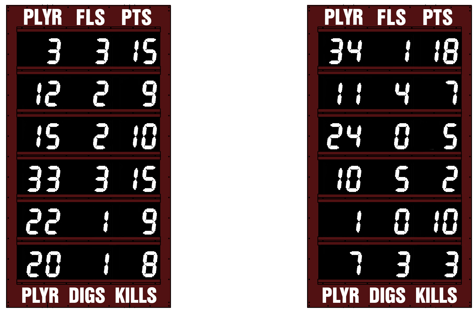 Electronic Stat Board - M5004S - Image 3