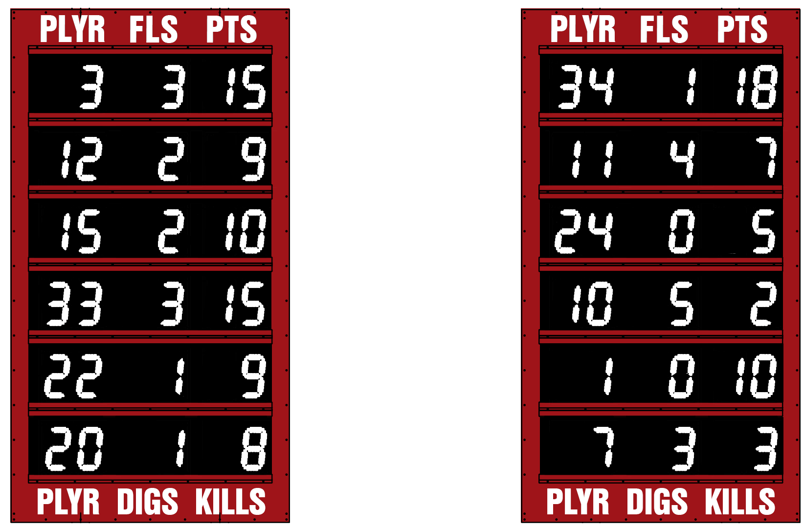 Electronic Stat Board - M5004S - Image 5